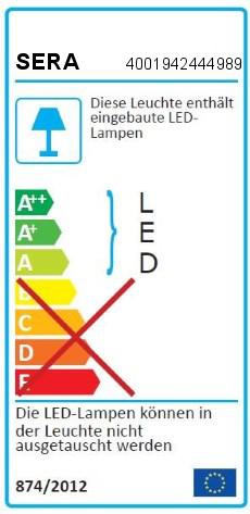 Energielabel