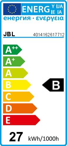 Energielabel