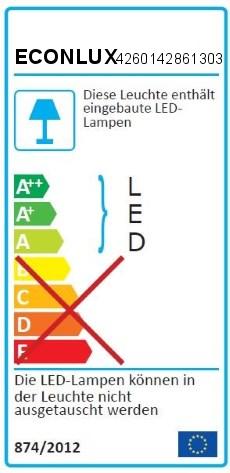 Energielabel