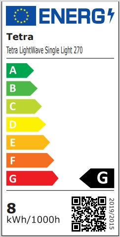 Energielabel