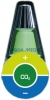 Aqua Medic CO2 Indicator -CO2 Permanent test-