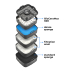 AQUAEL External Filter Ultramax BT